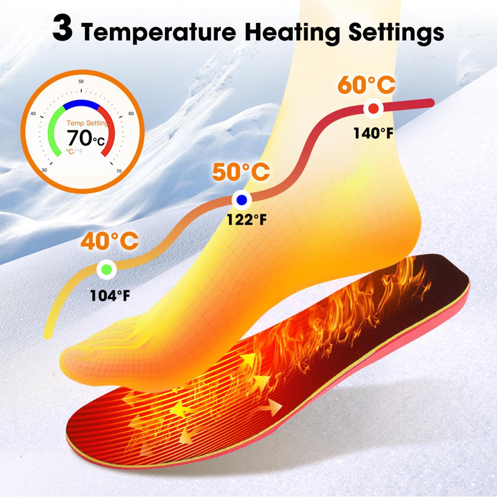 Seanker beheizte Einlegesohlen – Heated Insole Rechargeable Bewertung und Preis