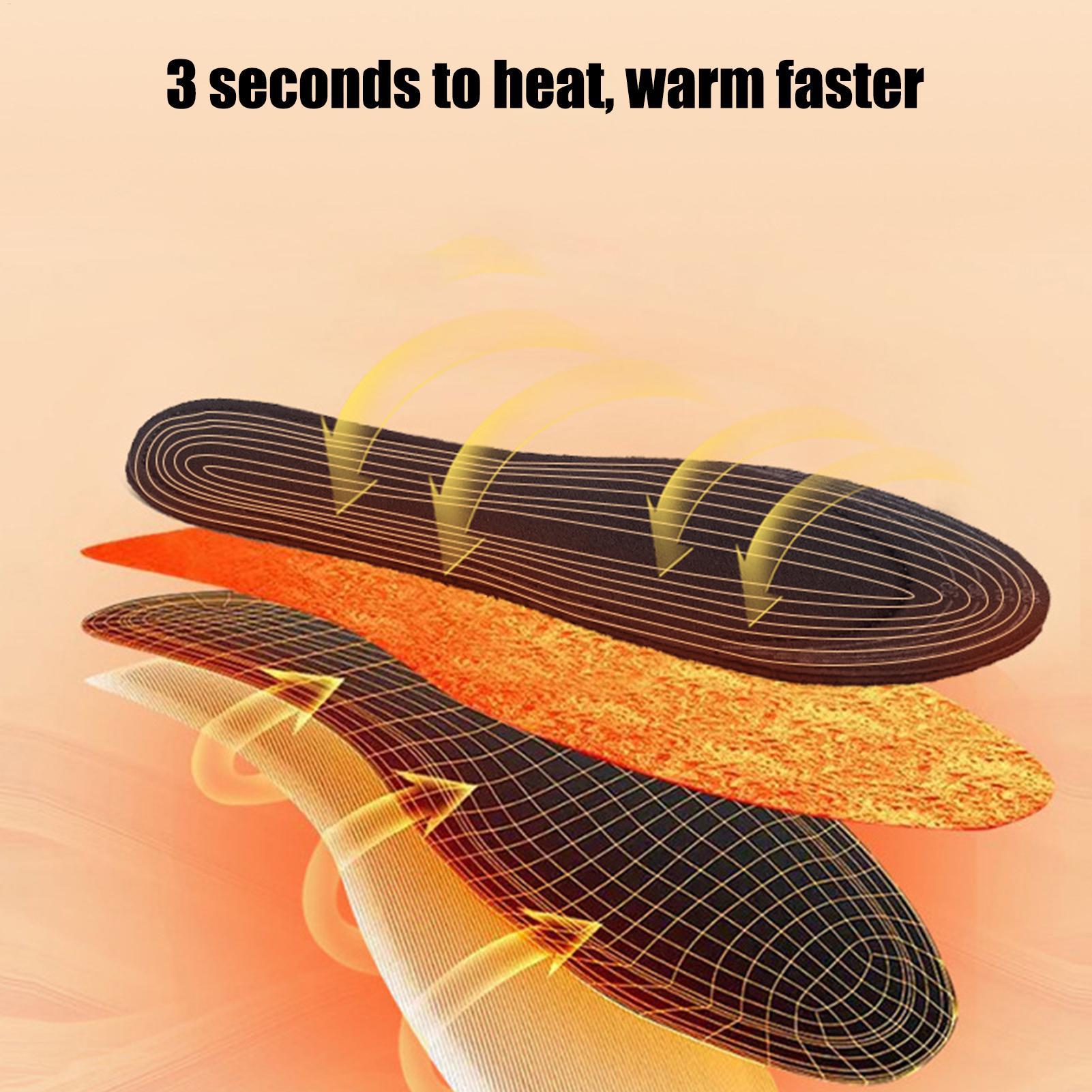 USB-beheizte Einlegesohlen, sc – Heated Insole Rechargeable Bewertung und Preis