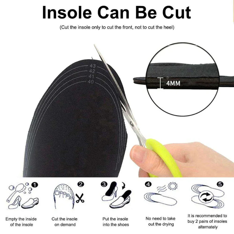USB wiederaufladbare beheizte  – Heated Insole Rechargeable Bewertung und Preis